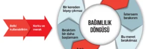 haber-gorseli-1789975860907